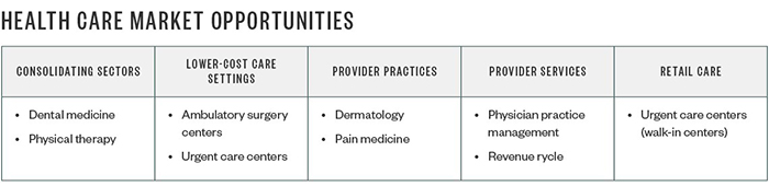 Chart of Health Care Opportunities